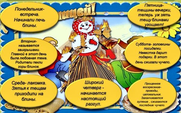 Сегодня, 11 марта, начинается масленичная неделя