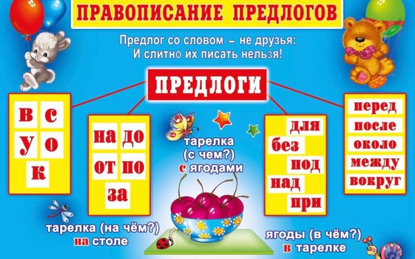 Общее понятие о предлоге УМК «Школа России»