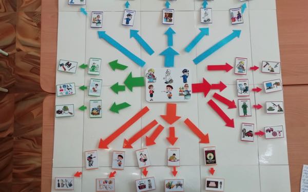 Мир профессий