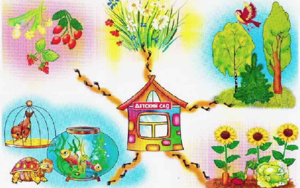 Природа – наш дом!