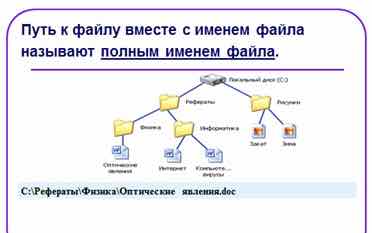 Файлы и файловая система