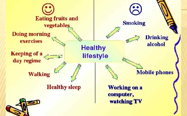 Здоровый образ жизни (спорт)