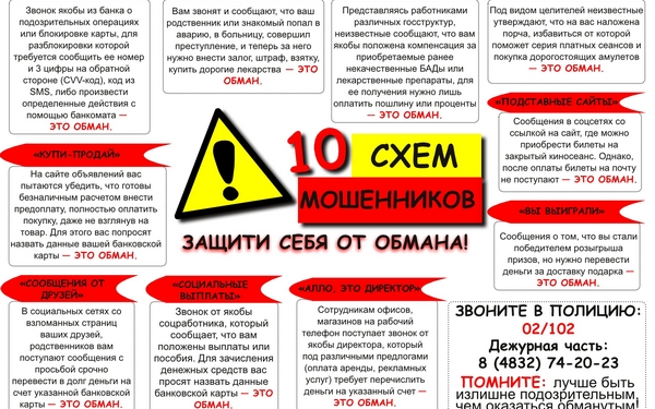 На минувшей неделе от телефонных и сетевых мошенников пострадали 25 человек