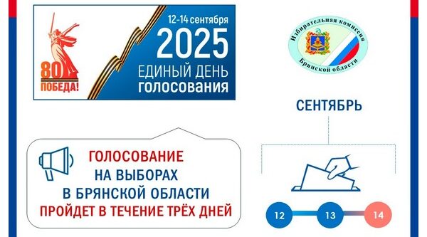 Сведения о поступлении средств в избирательные фонды кандидатов и расходовании этих средств