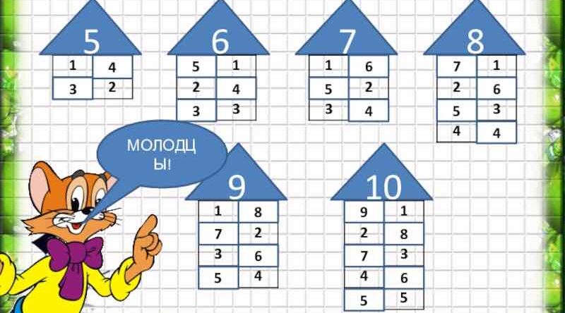 Состав чисел в пределах 10. Закрепление