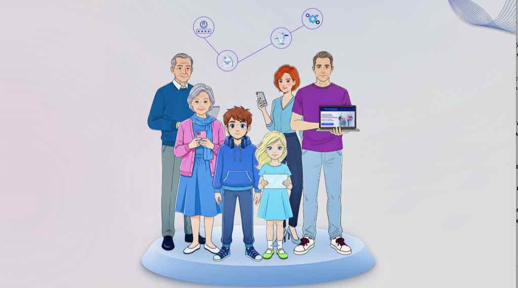 Проверь свою цифровую грамотность