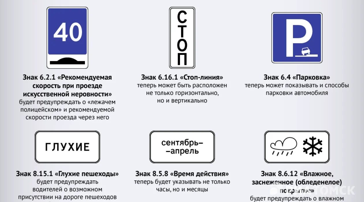 На Брянщине появятся новые дорожные знаки