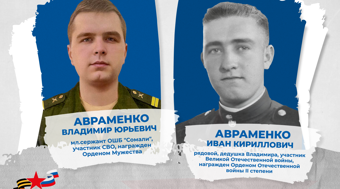 Наследники Победителей