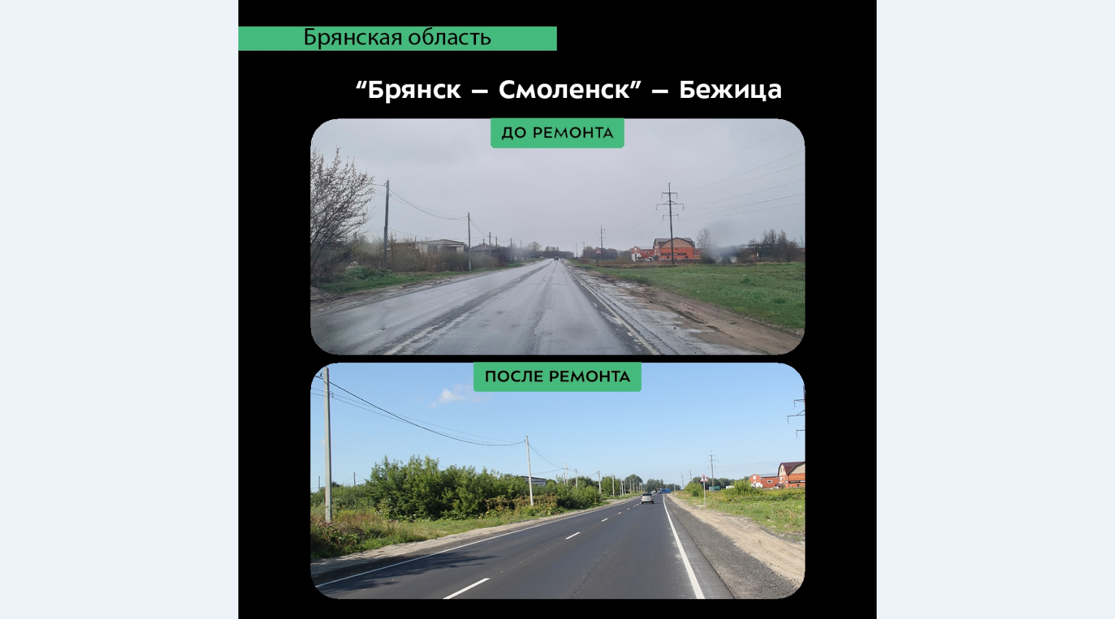 По нацпроекту отремонтирована автодорога «Брянск – Смоленск» – Бежица