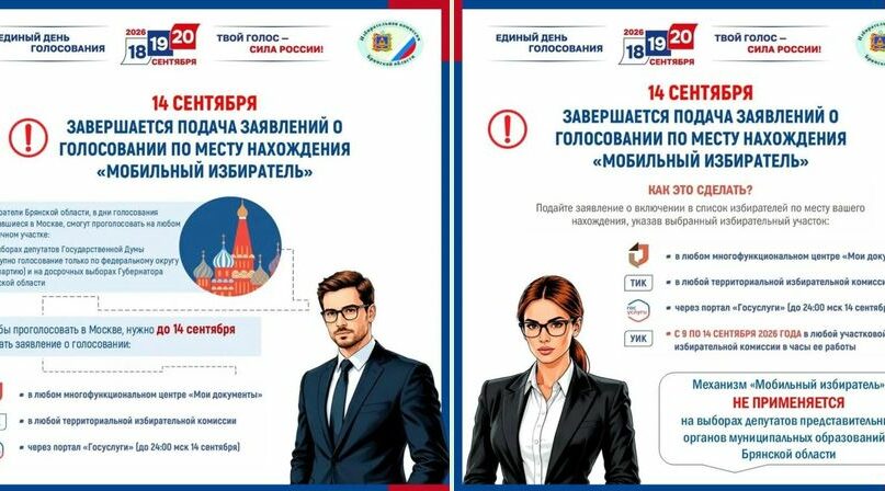 14 сентября 2026 года последний день подачи заявлений о голосовании по месту нахождения